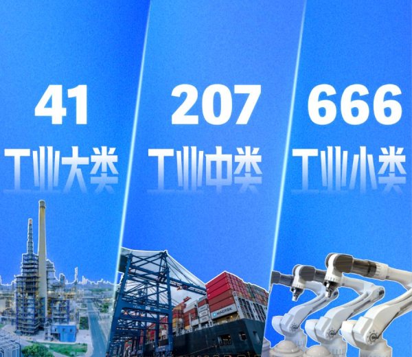 易云达配资 这个展会告诉我们，美国“关税战”为什么终将失败