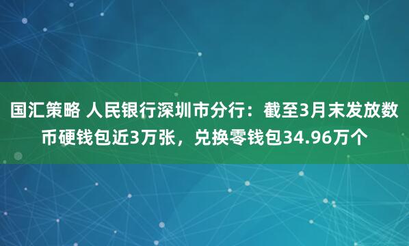 国汇策略 人民银行深圳市分行：截至3月末发放数币硬钱包近3万张，兑换零钱包34.96万个