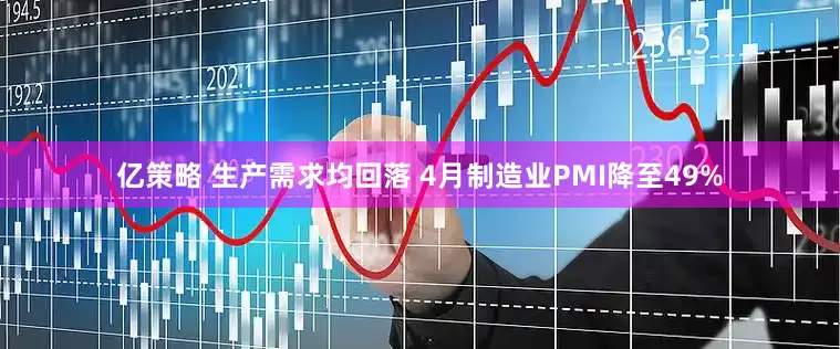 亿策略 生产需求均回落 4月制造业PMI降至49%
